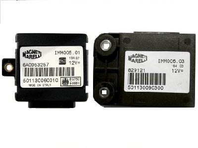 Software module 25